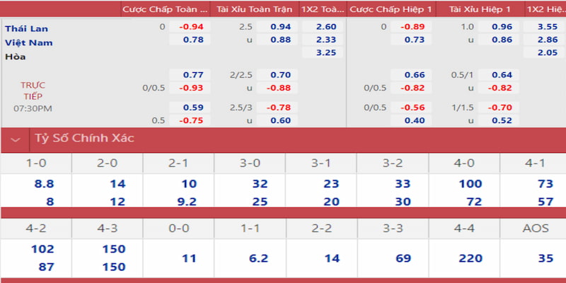 32 win bắn cá xèng 3